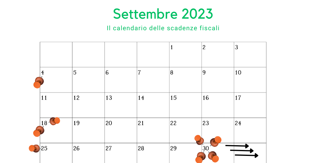 Scadenze fiscali settembre 2023 a fine mese miniproroga per le LIPE e