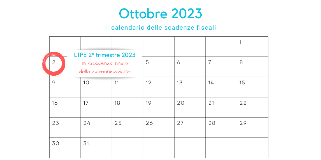 LIPE 2° trimestre 2023 la scadenza del 2 ottobre Scadenze Fiscali