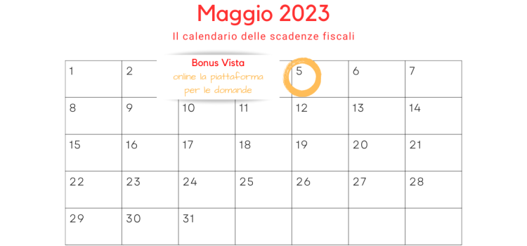 Bonus Vista: domande dal 5 maggio, scadenza a 30 giorni dall'emissione