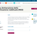 Cos'è il modello RED?