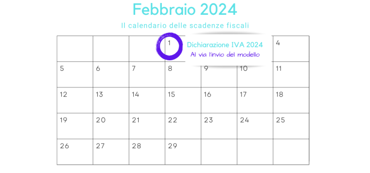 Dichiarazione IVA 2024: l'invio del modello dal 1° febbraio