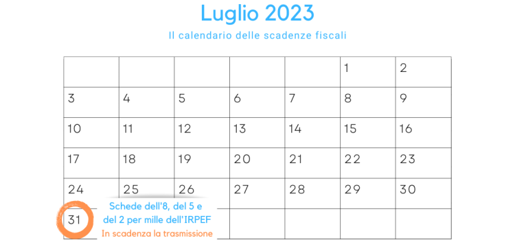 Schede 8, 5 e 2 per mille dell'IRPEF: la scadenza della trasmissione il 31 luglio