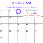 Bonus edilizi: invio della comunicazione in scadenza oggi 4 aprile 2024