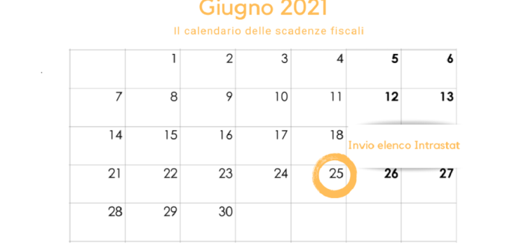 Elenchi intrastat, invio in scadenza il 25 giugno 2021