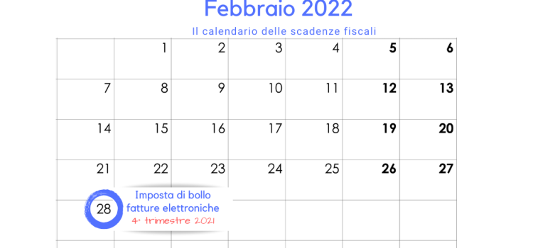 Imposta di bollo fatture elettroniche quarto trimestre 2021: la scadenza del 28 febbraio 2022