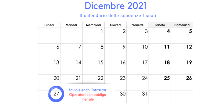 Modello Intrastat, la scadenza del 27 dicembre 2021