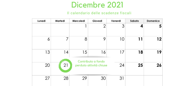 Contributo a fondo perduto attività chiuse: la scadenza del 21 dicembre 2021