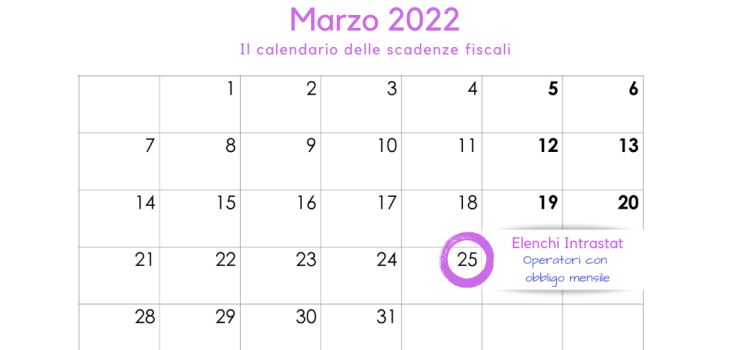 Elenchi Intrastat: scadenza per l'invio il 25 marzo 2022