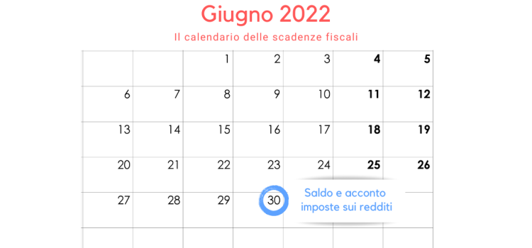 Saldo e acconto imposte sui redditi: domanda in scadenza il 30 giugno 2022