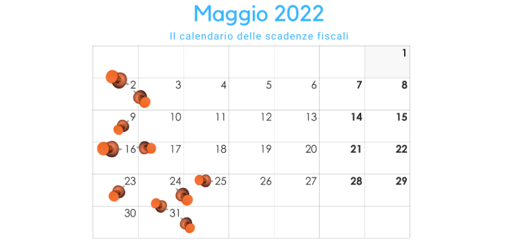 Scadenze fiscali maggio 2022, il calendario degli adempimenti del mese