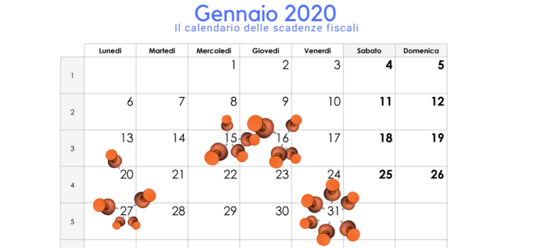 Scadenze fiscali gennaio 2020: il calendario degli adempimenti del mese