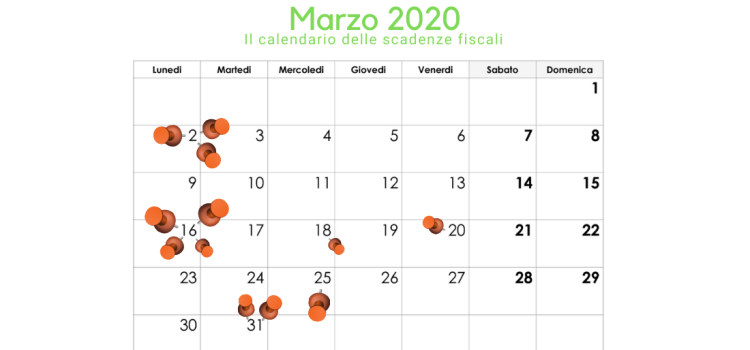 Scadenze fiscali marzo 2020: gli appuntamenti e il calendario del mese