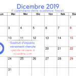 Sostituti d'imposta, scadenza 16 dicembre 2019: ritenute di novembre