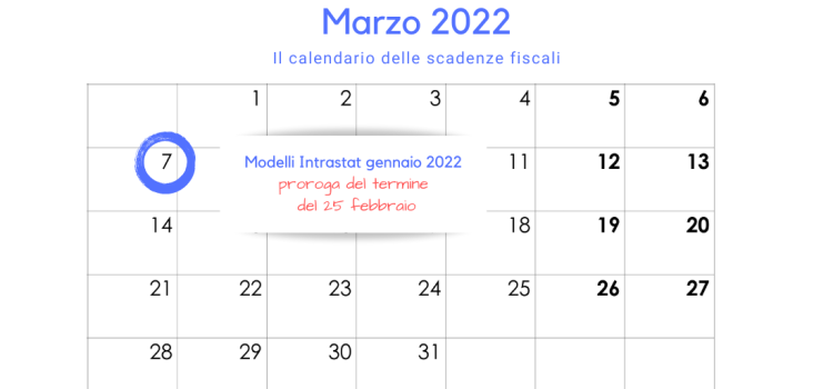 Modello Intrastat 2022: la scadenza passa al 7 marzo