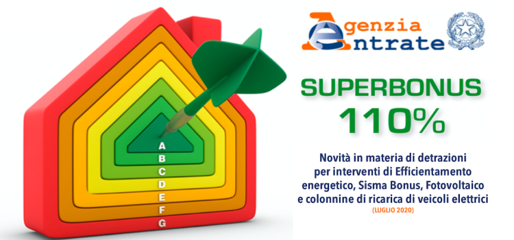 Bonus case 110%: prorogata la scadenza al 15 aprile 2021