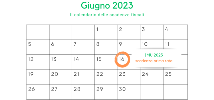 IMU 2023: scadenza della prima rata (acconto) il 16 giugno