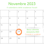 In scadenza la domanda per ottenere il bonus colonnine domestiche 2023
