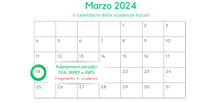 Adempimenti periodici IVA, IRPEF e INPS in scadenza il 18 marzo 2024