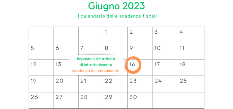 Attività di intrattenimento: versamento dell'imposta in scadenza il 16 giugno 2023