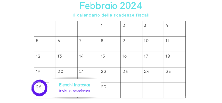 Elenchi Intrastat: invio in scadenza il 26 febbraio