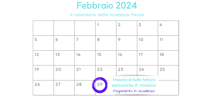 Fatture elettroniche: in scadenza oggi, 29 febbraio, l'imposta di bollo per il 4° trimestre 2023