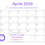 Contratti di sviluppo, sportello semiconduttori: domande dal 30 aprile