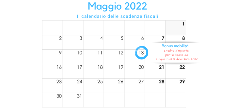 Bonus mobilità: scadenza per la domanda del credito d'imposta al 13 maggio 2022