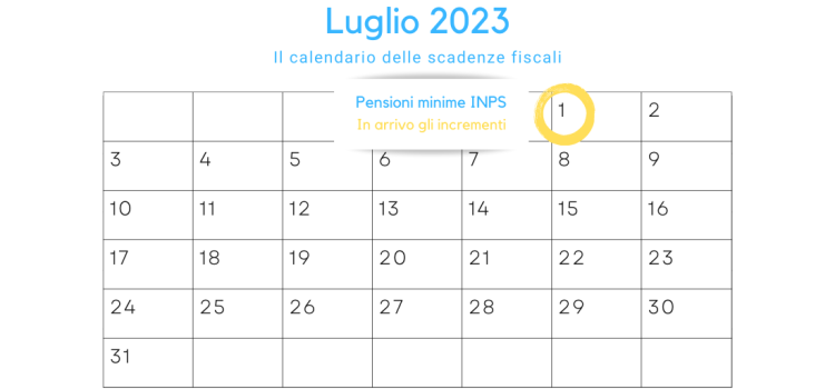 Incremento delle pensioni minime: la scadenza del beneficio a dicembre 2024