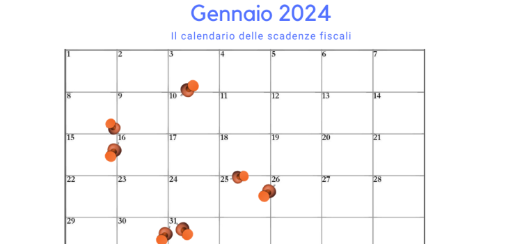 Scadenze fiscali gennaio 2024: per le partite IVA in calendario il secondo acconto