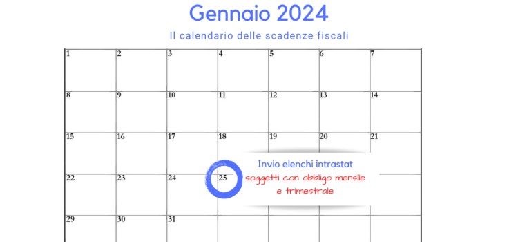 Elenchi Intrastat: invio in scadenza oggi, 25 gennaio 2024