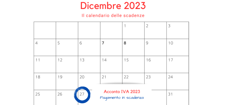 Acconto IVA 2023: versamento in scadenza il 27 dicembre