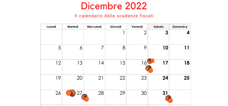 Scadenze fiscali dicembre 2022, il calendario degli adempimenti del mese