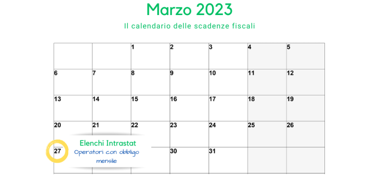 Elenchi Intrastat: scadenza per l'invio il 27 marzo 2023