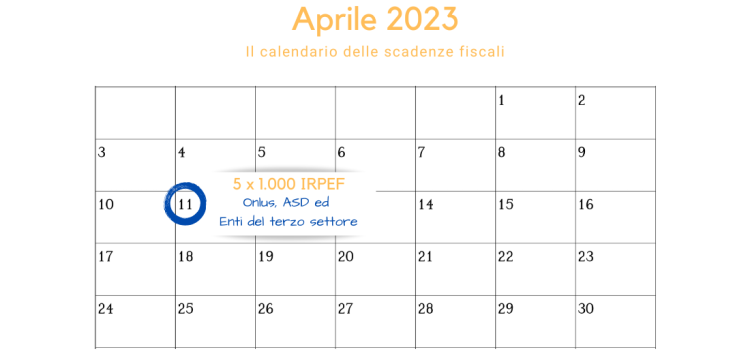 5 per mille IRPEF: domanda di iscrizione entro la scadenza dell'11 aprile 2023