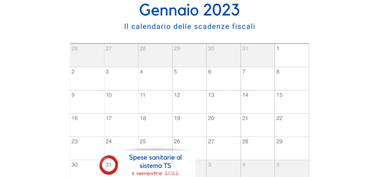 Trasmissione spese sanitarie al sistema TS, scadenza il 31 gennaio 2023