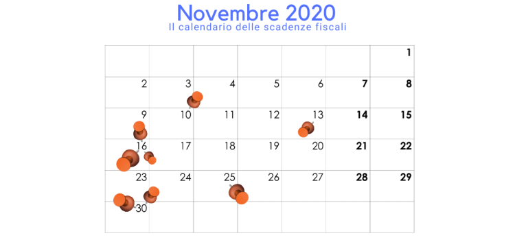 Scadenze fiscali novembre 2020: il calendario del mese