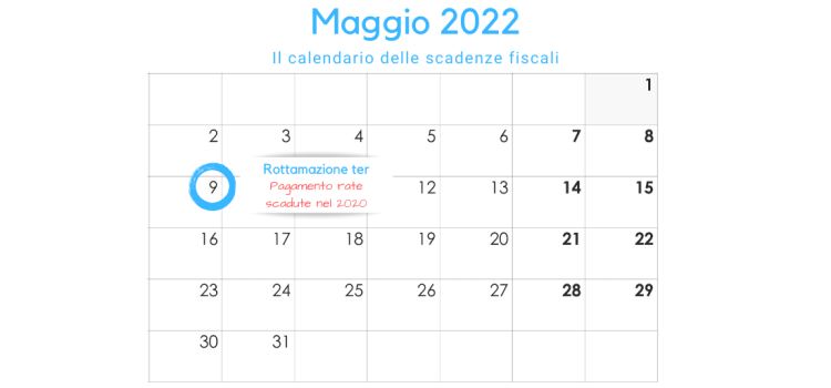 Rottamazione ter: la scadenza ultima del 9 maggio per il pagamento delle rate del 2020