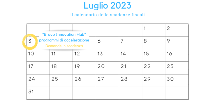 "Bravo Innovation Hub", 5 programmi di accelerazioni per imprese: domande in scadenza il 3 luglio