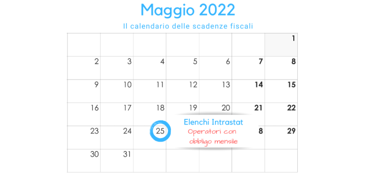 Elenchi Intrastat: scadenza per l'invio il 25 maggio 2022
