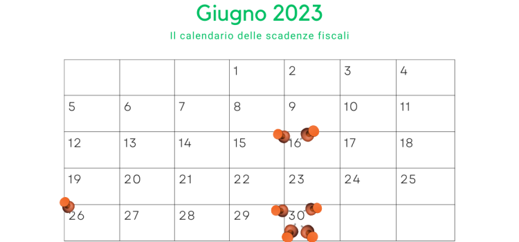 Scadenze fiscali giugno 2023, in calendario gli adempimenti del mese