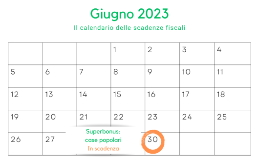 Superbonus, case popolari: la scadenza il 30 giugno