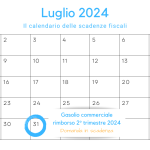 Rimborso gasolio autotrasporto 2° trimestre 2024: domanda in scadenza il 31 luglio