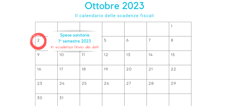 Spese sanitarie 1° semestre 2023: invio in scadenza il 2 ottobre