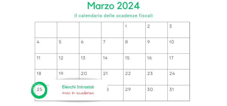 Elenchi Intrastat: invio in scadenza il 25 marzo