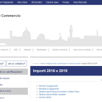 Scadenza diritto camerale Firenze 2019: calcolo e istruzioni CCIA