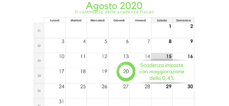 Partite IVA, scadenza imposte con maggiorazione dello 0,4% il 20 agosto 2020