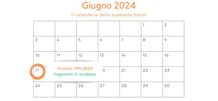 Acconto IMU 2024: versamento della prima rata il 17 giugno