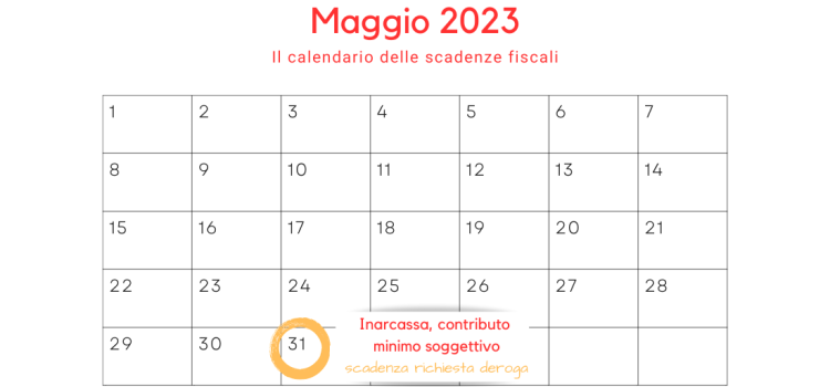 Inarcassa, deroga del contributo minimo soggettivo. La richiesta entro la scadenza del 31 maggio