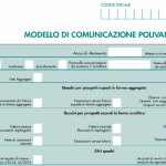 Scadenza spesometro 6 aprile 2018: soggetti obbligati ed esclusi
