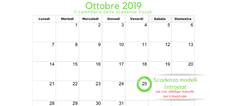 Elenchi intrastat, invio in scadenza il 25 ottobre 2019